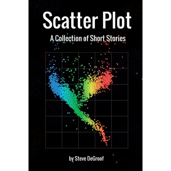 Scatter Plot