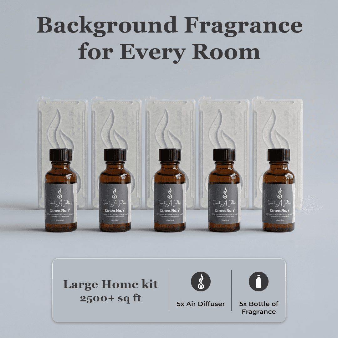Scent A Filter Large Home Kit HVAC Air Diffuser, Linen No 7 Scent, 3 ...