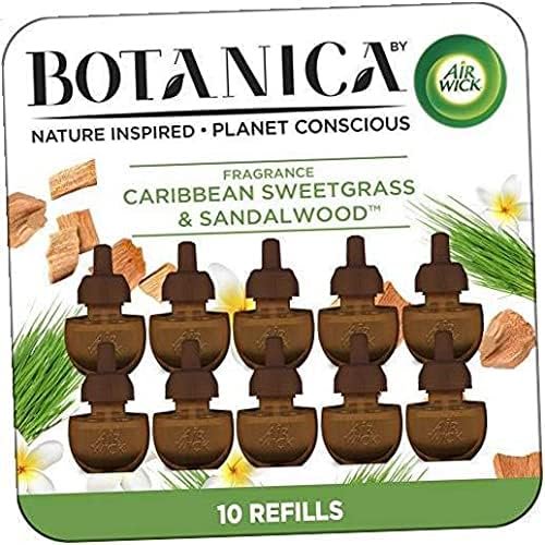 Scented Oils 0+10 Sweetgrass & Sandalwood