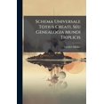 thumbnail image 1 of Schema Universale Totius Creati, Seu Genealogia Mundi Triplicis : Una Cum Explicatione Aphoristica Theo-philosophica... (Paperback), 1 of 1