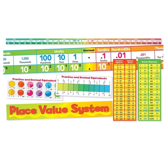 Scholastic Place Value System Bulletin Board SC-553076