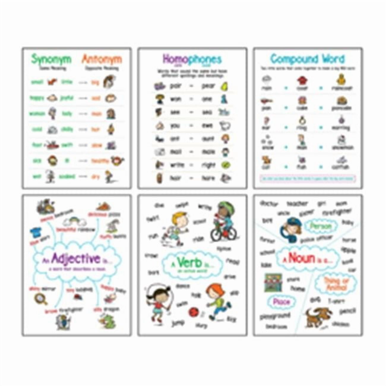 Scholastic 827778 Language Arts 6 - Chart Set - Anchor Chart