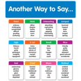 thumbnail image 1 of Scholastic Teaching Resources SC-834495BN Another Way to Say Mini Bulletin Board Set - Set of 3, 1 of 2