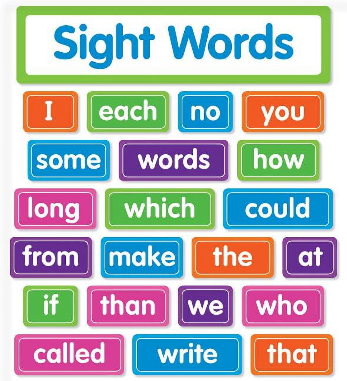 Bulletin Board: Sight Words Bulletin Board (Other)