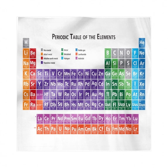 School Decorative Napkins Set of 4, Periodic Table of Elements Design Colorful Checkered Squares Science Class Theme, Silky Satin Fabric for Brunch Dinner Party, 18", Multicolor, by Ambesonne