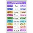 thumbnail image 1 of School Must Have for Math Classroom - Exponent Rules Poster, Math Classroom Decor poster, 1 of 1