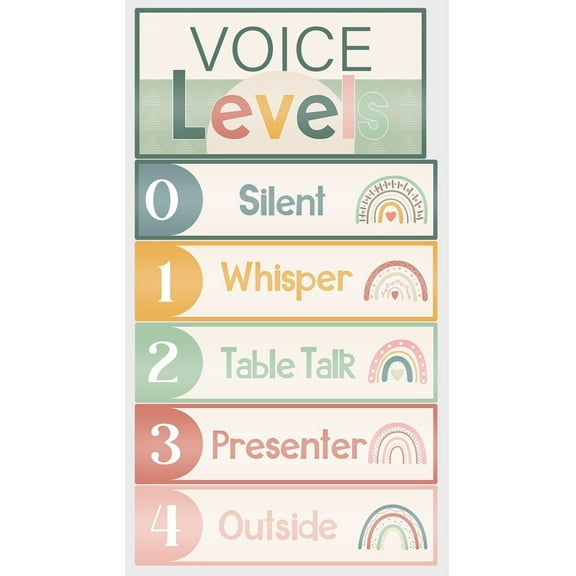 School Push Light and Voice Level Poster LED Tap Light Voice Chart Battery Operated Button Lights Noise Level Monitor Rules Sign for Classroom Teachers poster