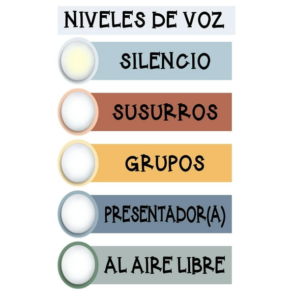 School Push Light And Voice Level Poster LED Tap Light Voice Chart Battery Operated Button Lights Noise Level Monitor Rules Sign For Classroom Teachers