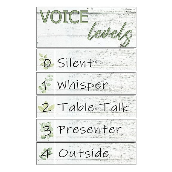 School Push Light and Voice Level Poster LED Tap Light Voice Chart Battery Operated Button Lights Noise Level Monitor Rules Sign for Classroom Teachers