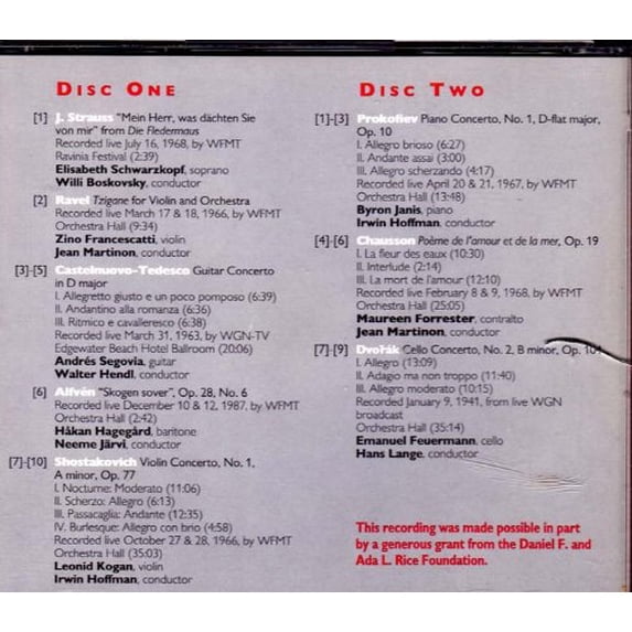 Schubert:Symphony No.9 In C (Audiobook)