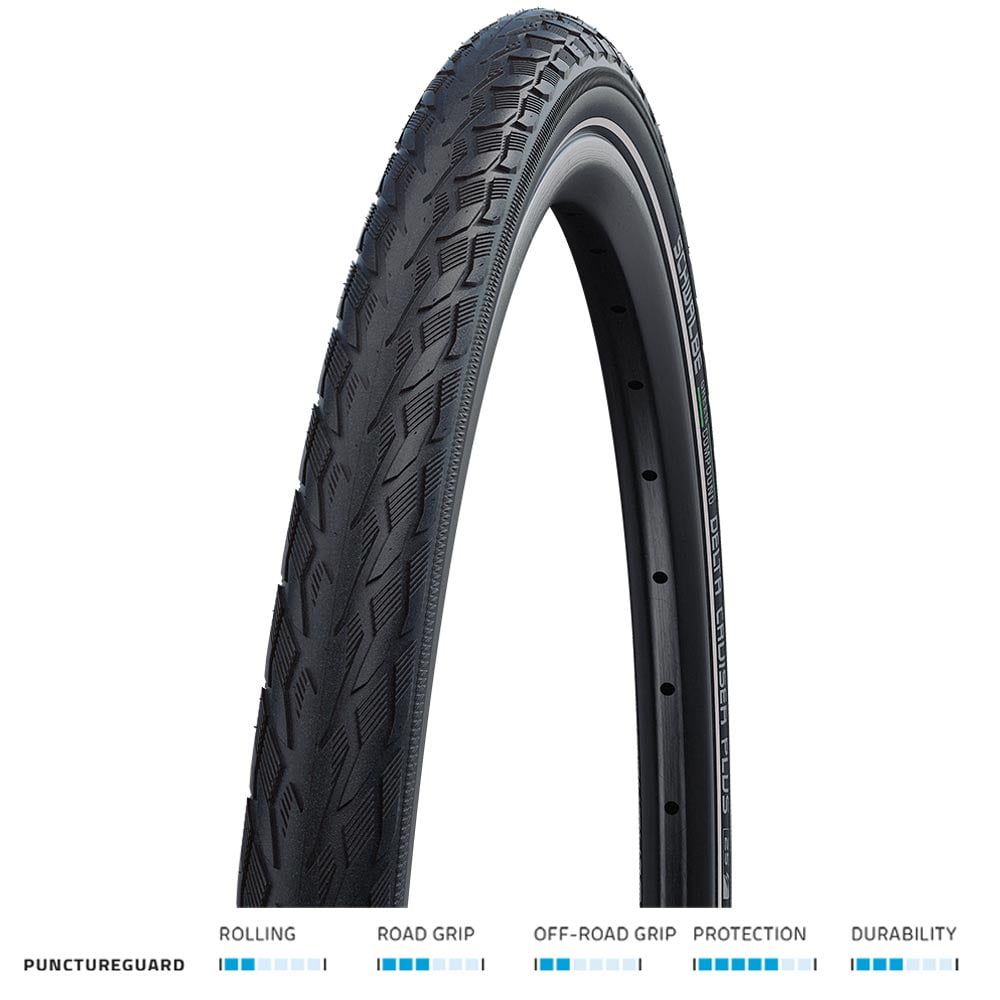 Schwalbe Delta Cruiser Plus Hybrid Tire, 29''x2.00, Wire, Clincher ...