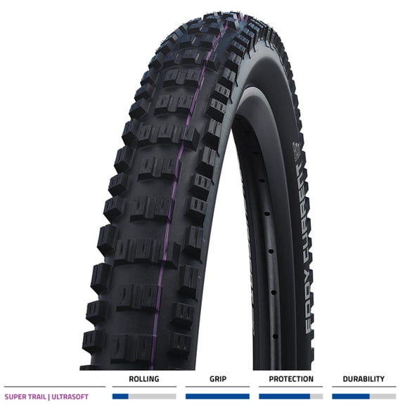 Schwalbe Eddy Current Evo S/Trail U-Soft Frt Fold 29x2.40