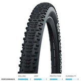Schwalbe Racing Ralph Performance Twinskin TLR 26x2.25 Fold cycle bike ...