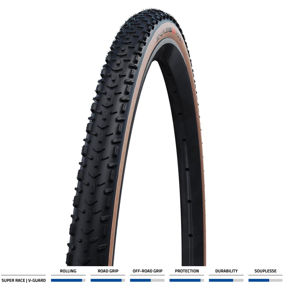 Schwalbe One Tle