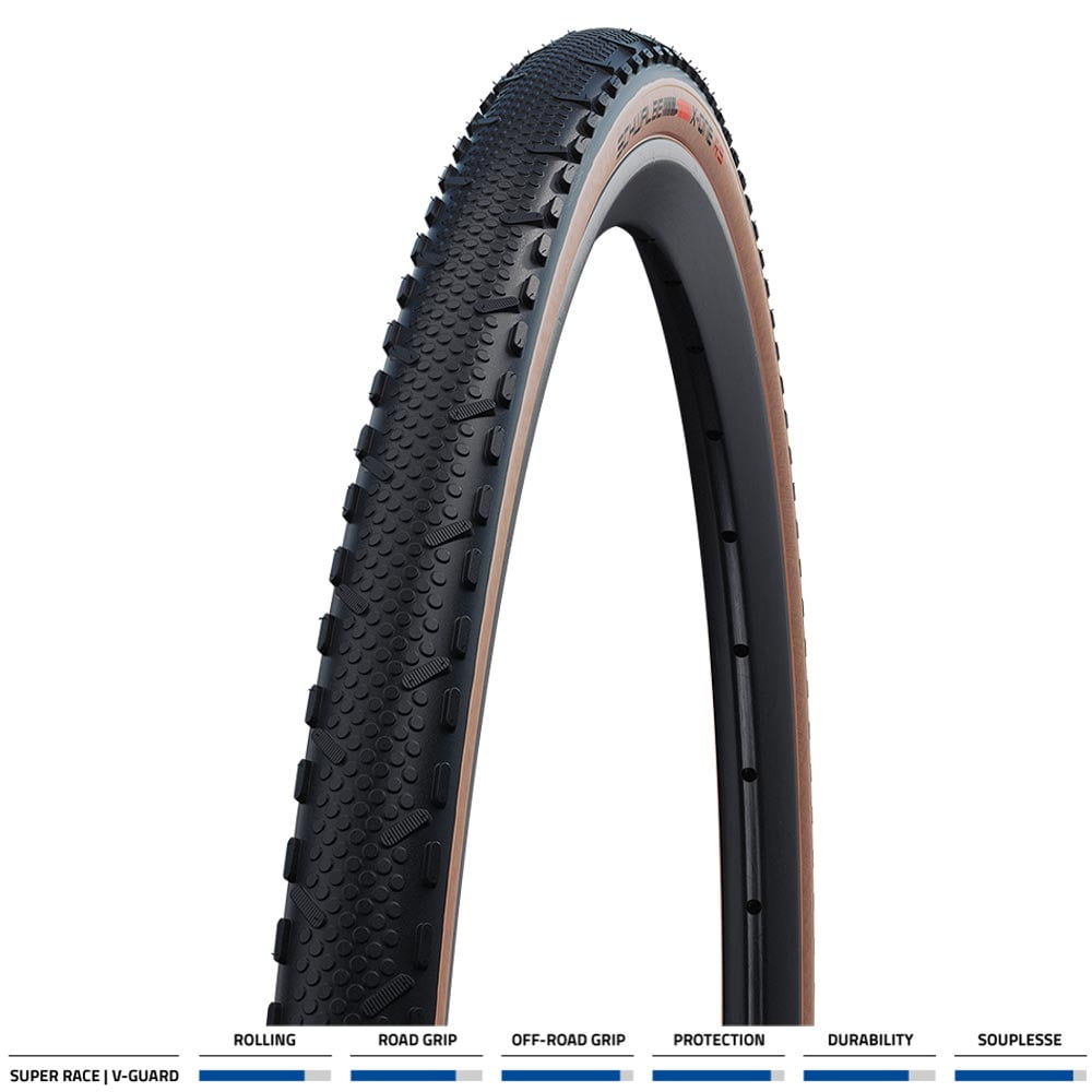 Schwalbe One Tle