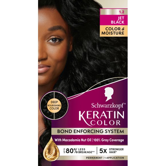 Keratin Hair Color
