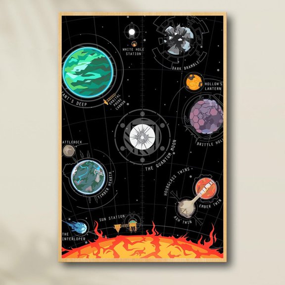 Sci-Fi Outer Space Exploration Video Game Wall Art V1, Unframed Poster