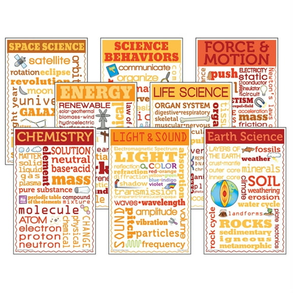 McDonald Publishing Science Chatter Charts