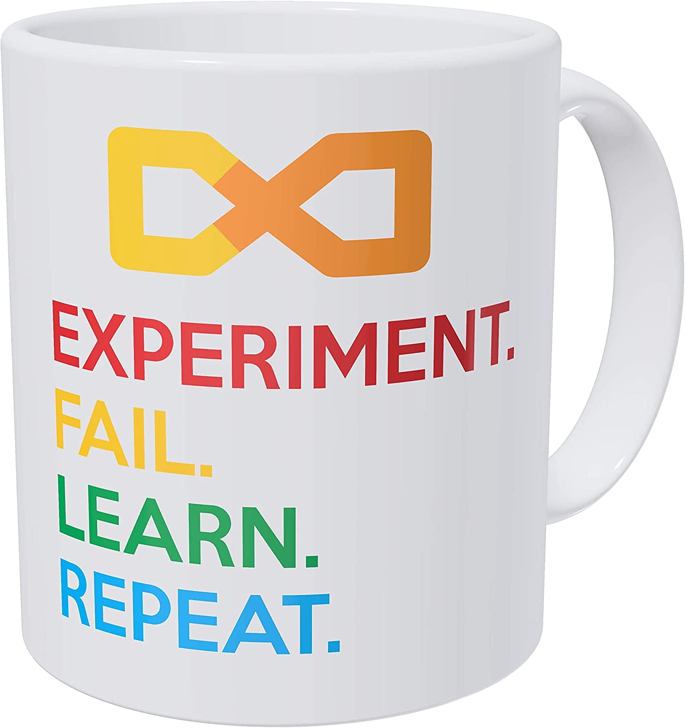 Science Experiment. Fail. Learn. Repeat, Yellow. Funny Coffee Mug 11 ...