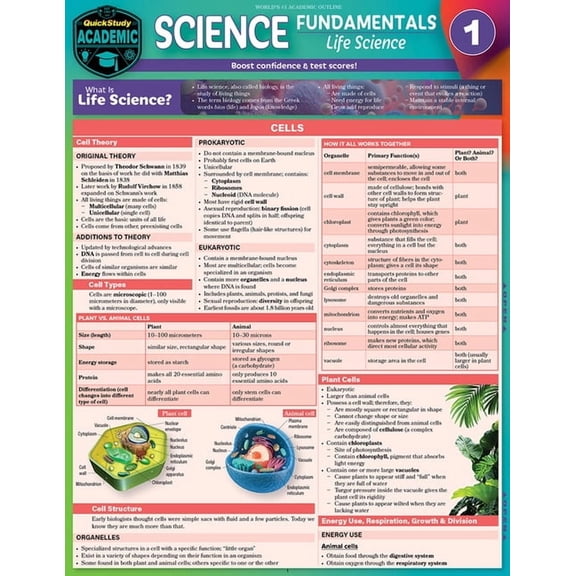 Science Fundamentals 1 - Life Science - Cells, Plants & Animals : QuickStudy Laminated Reference & Study Guide (Edition 2) (Other)