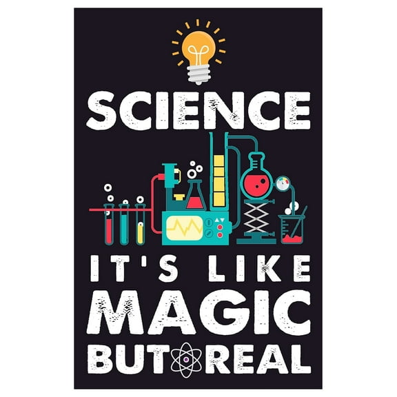 Science It's like magic Science Posters for Middle School Classroom Welcome Periodic Table Scientist Posters for Classroom Middle School Decor Poster