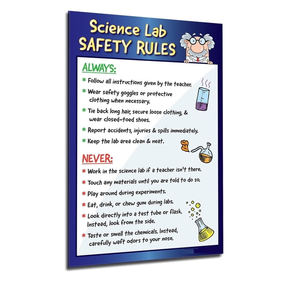 Science Lab Rules Poster -Kids Science Posters for Middle School, High School - Chemistry, Laboratory Classroom Decor