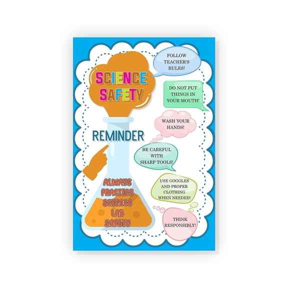 Science Lab Safety Reminder Poster Science Classroom Decor for Middle School and High School, Sciences Lab Ruler Printable Art Classroom Rules Poster Sciences Teacher Supplies poster