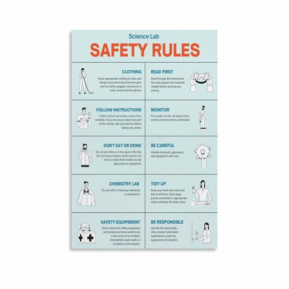 Science Lab Safety Rules Educational Poster Canvas Painting Wall Art