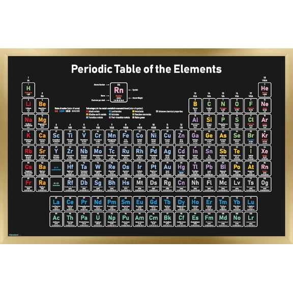 Science - Periodic Table Of The Elements Chart Neon 26 Wall Poster, 22.375" x 34" Framed
