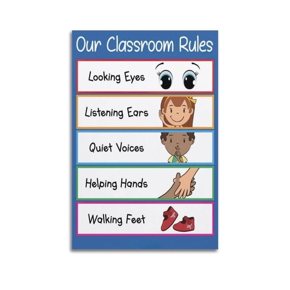 Science Poster Poster for Education Study,School,Classroom Painting Canvas Wall Posters Art Picture Print Modern Family Decor Posters