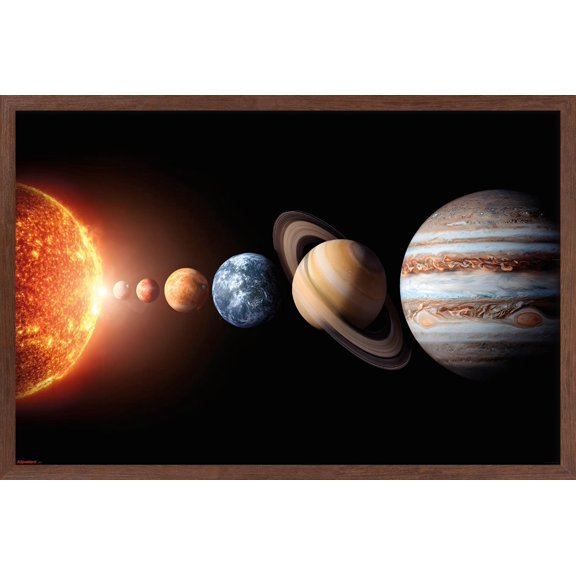 Science - Solar System Planets 26 Wall Poster, 14.725" x 22.375" Framed