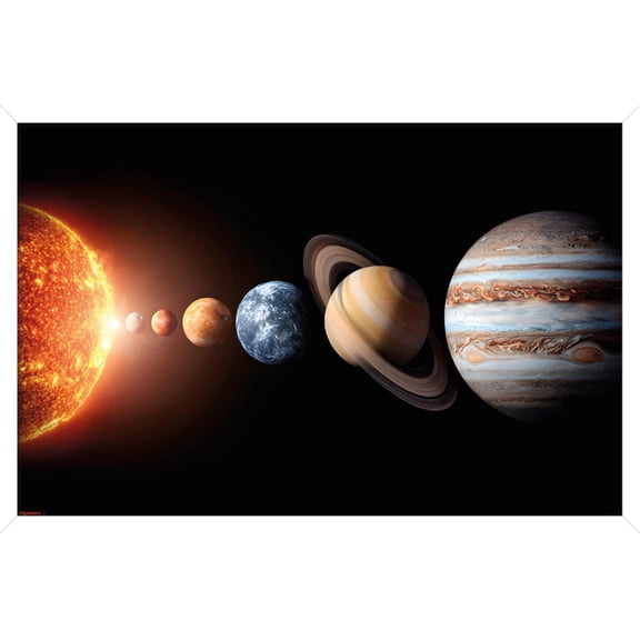 Science - Solar System Planets 26 Wall Poster, 22.375" x 34" Framed