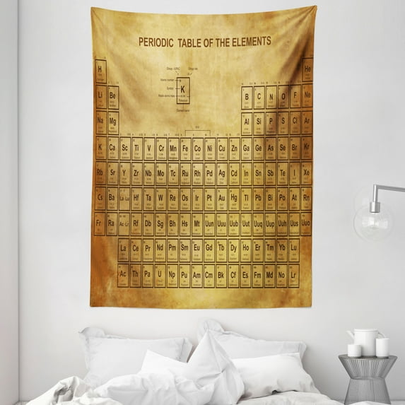 Science Tapestry, Elements Chemistry Table Vintage Old Design for Scientists Student Print, Wall Hanging for Bedroom Living Room Dorm Decor, 60W X 80L Inches, Sand Brown Brown, by Ambesonne