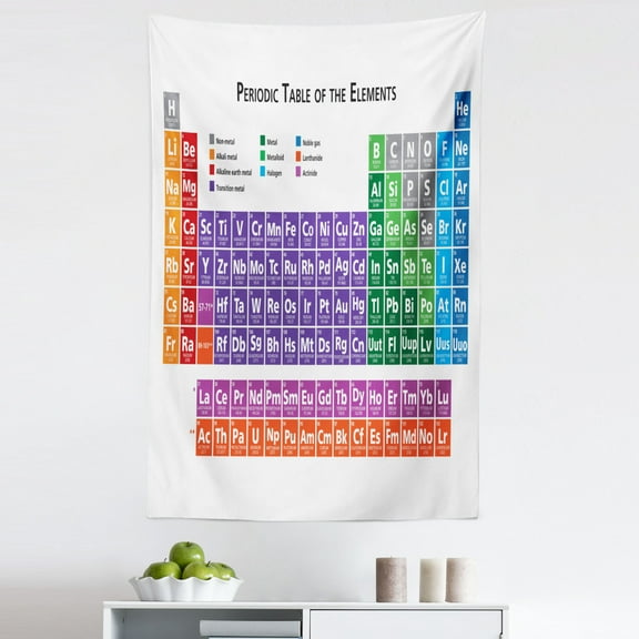 Science Tapestry, Periodic Table of Elements Design Colorful Checkered Squares Science Theme, Fabric Wall Hanging Decor for Bedroom Living Room Dorm, 5 Sizes, Multicolor, by Ambesonne