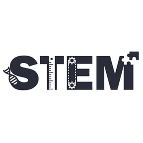 Science Technology Engineering Mathematics Artwork Design with DNA, Puzzle and Ruler for School Classroom Vinyl Wall Decal - STEM Banner Art with Creative Abstract Art Look for Class Wall Decoration -