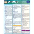 thumbnail image 1 of Science Terminology Quickstudy Easel, 1 of 1
