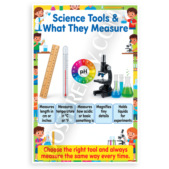 Science Tools What They Measure Educational 12x18 US Made Poster