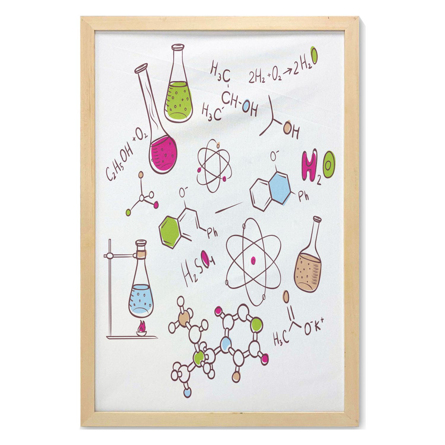 Science Wall Art with Frame, Doodle Style Hand Drawn Chemistry ...