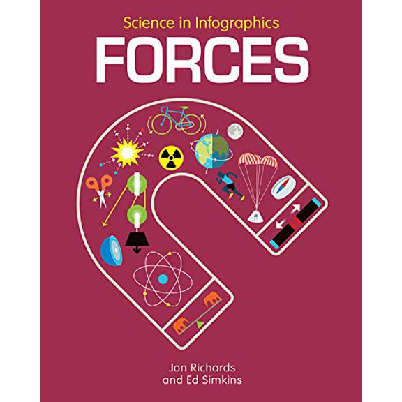 Pre-Owned Science in Infographics: Forces (Hardcover)