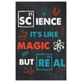 thumbnail image 1 of Science It's like Periodic Table Science Posters for Middle School Classroom Welcome Periodic Table Scientist Posters for Classroom Middle School Decor Poster, 1 of 1