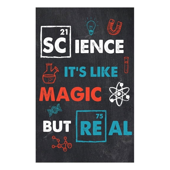 Science It's like Periodic Table Science Posters for Middle School Classroom Welcome Periodic Table Scientist Posters for Classroom Middle School Decor Poster