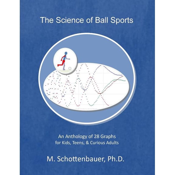 Science of Ball Sports : An Anthology of 28 Graphs for Kids, Teens, & Curious Adults