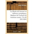 thumbnail image 1 of Sciences Sociales: Le Droit Civil Résumé En Tableaux Synoptiques, Matières de l'Examen de Troisième Année. 3e Édition (Paperback), 1 of 1