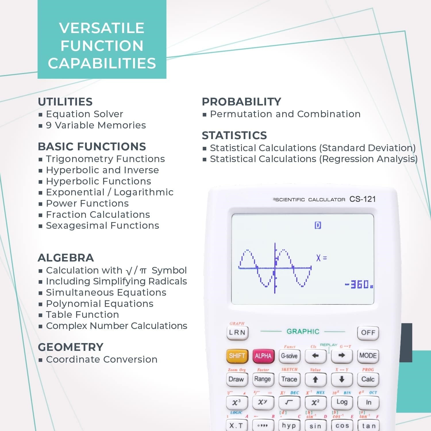 Function Calculator Visualized