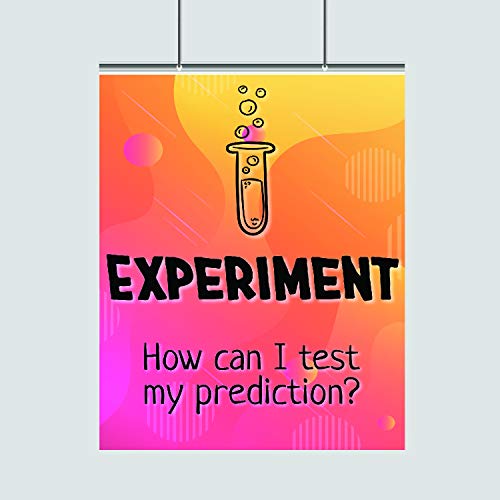 Scientific Method Poster Collection – Set of SIX 9 x 12 Prints ...