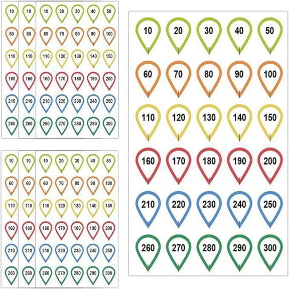 Scope Turret Labels, Adhesive Windage, Elevation Markers for Standard Scope Turrets, High-Contrast, Weather-Resistant, Easy to Apply, Improves Shooting Accuracy