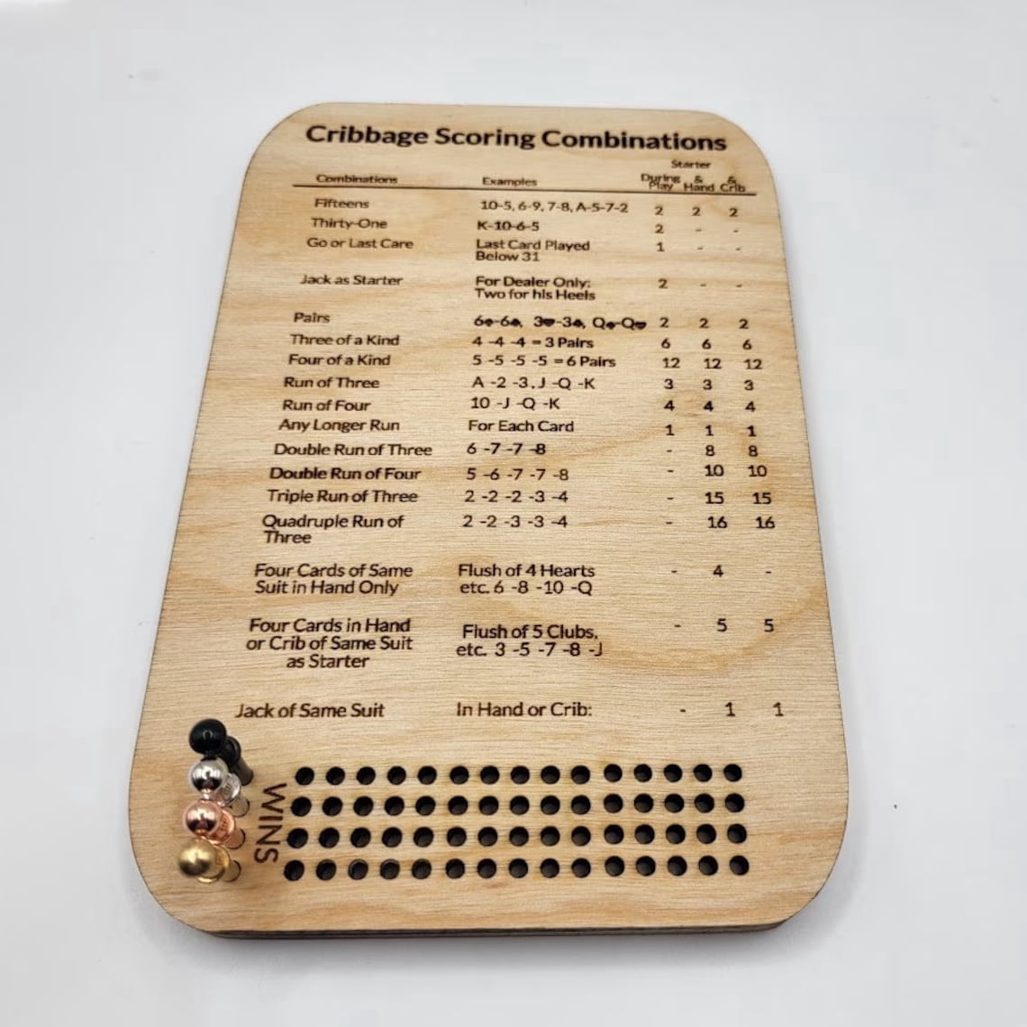 Score Board Cribbage Scoring Combinations Scorecard Wooden Scorecard Game Night Score Tracker Fun Table Board Card Games for Family Party Family