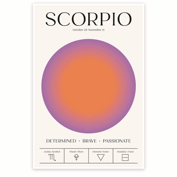 Scorpio Astrology Sign - Astrological Signs - Zodiac Horoscope Wall-Art