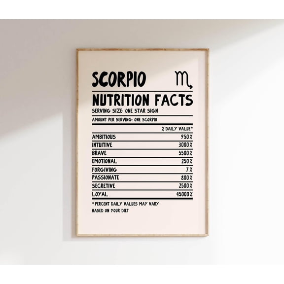 Scorpio Print Zodiac Poster Star Sign Wall Art Scorpio Wall Art Trendy Scorpio Poster Zodiac Sign Print Wall Art, Modern Wall Decor, 16x24 UNFRAMED