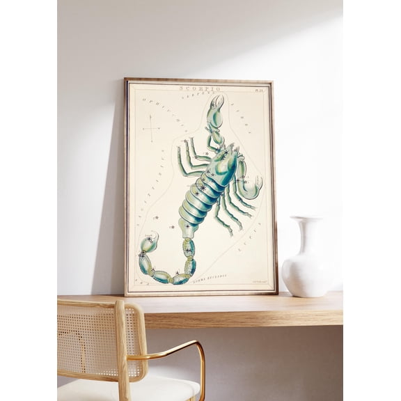 Scorpio Zodiac Constellation Astrology Celestial Horoscope Star Chart Poster , Poster Print Only